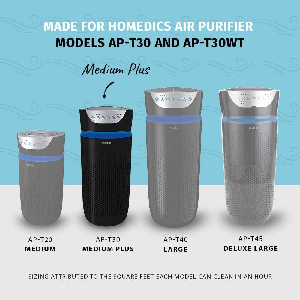 Totalclean, 360 Degree Hepa Air Purifier Replacement Filter with Activated Carbon to Remove 99% of Airborn Contaminants. for  Air Purifier Models AP-T30 and AP-T30WT