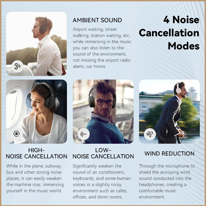 WH950NB Active Noise Cancelling Wireless Headphones Bluetooth 5.3 Headset,Hi-Res Wireless,55Hrs Playback,4 Microphones